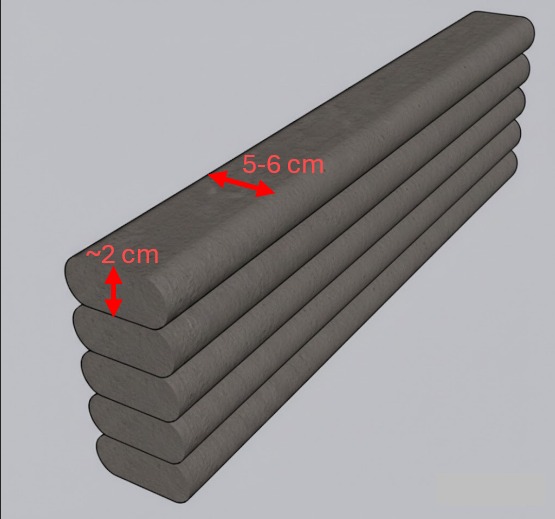 Katman yapısı detayı